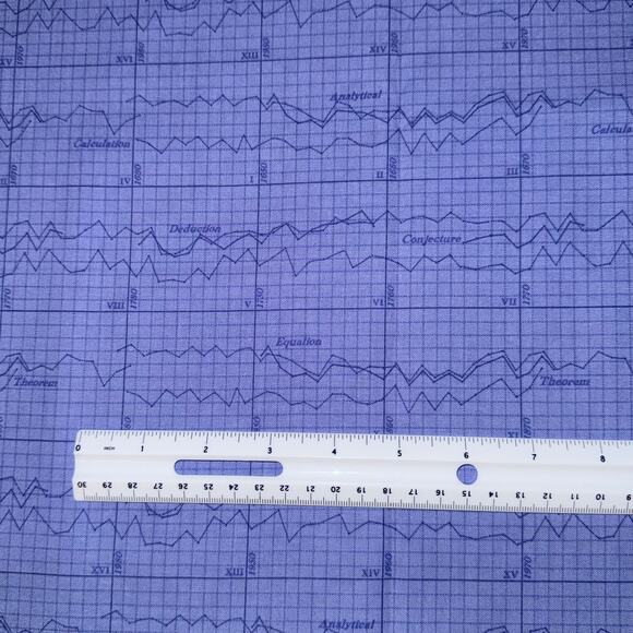 Color Theory Graph in Lilac by Andover Fabrics - 1/2 Yard - Dark Plots - Picture 3 of 6